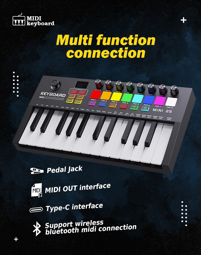 Έξοδοι πιάνου midi keyboard