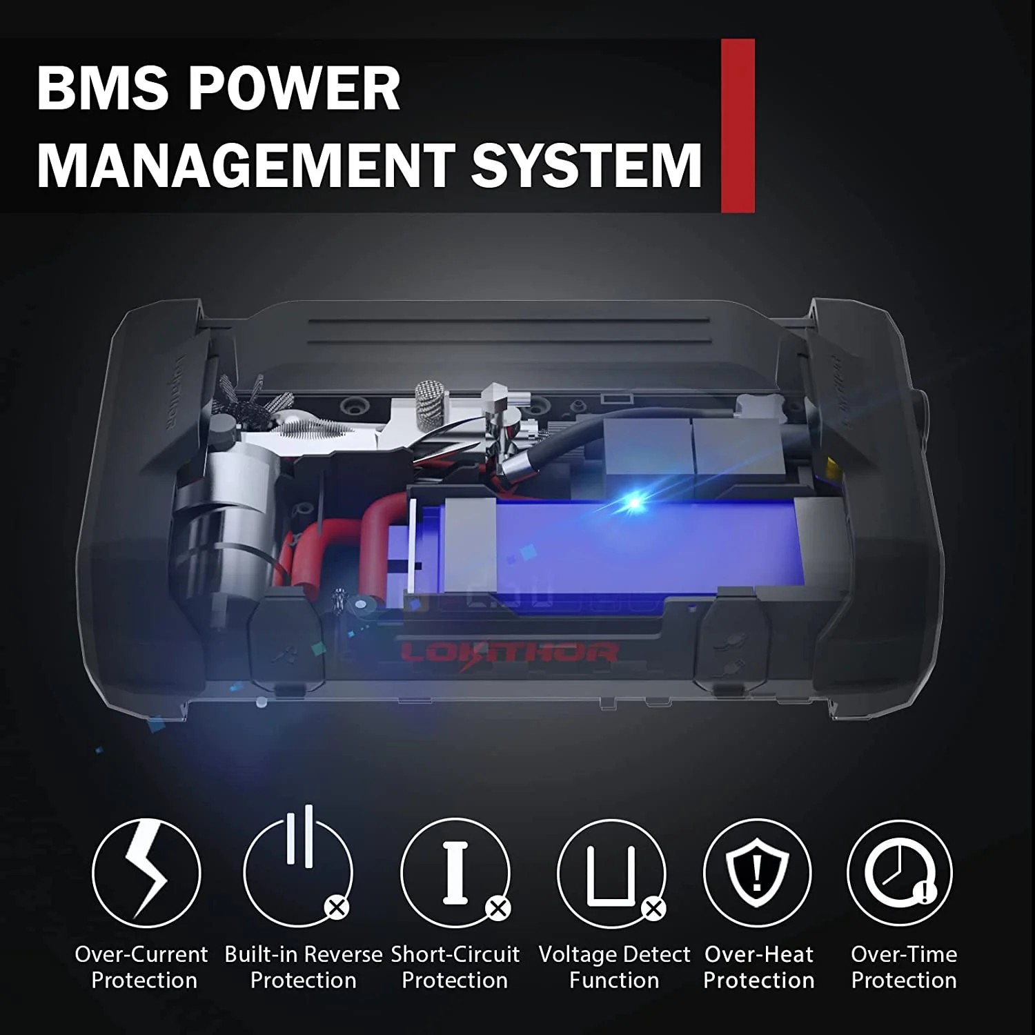 φορητή μπαταρία jump starter - μπαταρία 22800 mAh