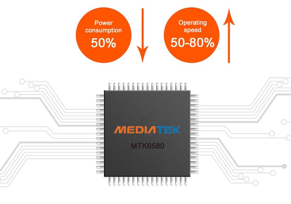 Profio Tracking cam X1 ισχυρό τσιπ