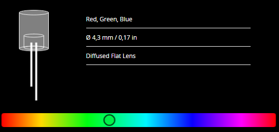 φώτα led wifi