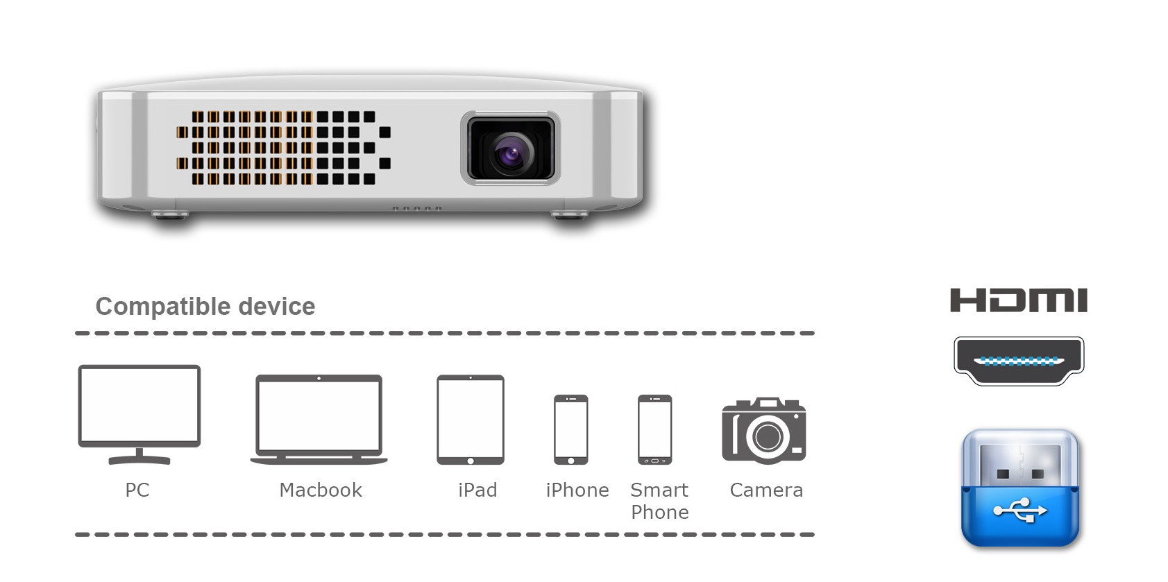 led wifi hdmi μίνι βιντεοπροβολέας