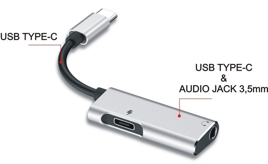 hub usb-c στον ήχο