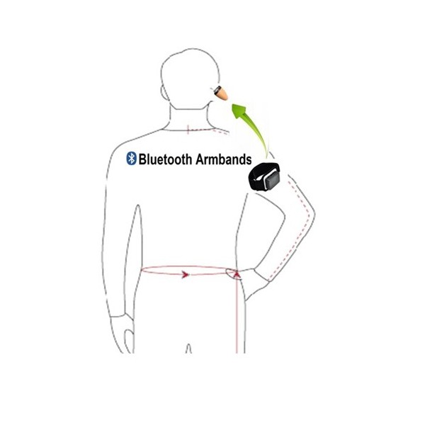 Αόρατο ακουστικό + περιβραχιόνιο Bluetooth