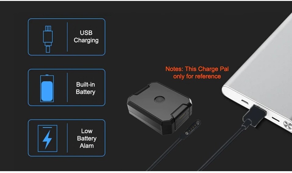 εξαιρετικά γρήγορη επαναφόρτιση του GPS tracker