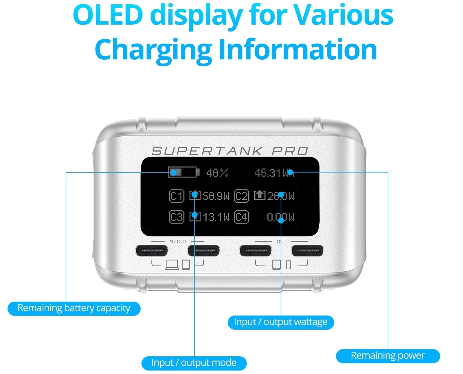 φορητός φορτιστής usb 26800mah