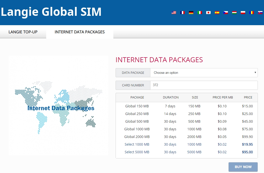 φόρτιση κάρτας sim global langie