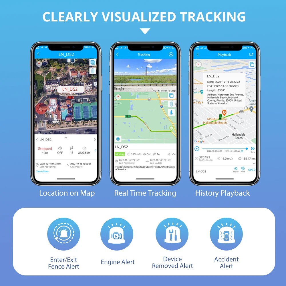 GPS tracking tracksolid pro