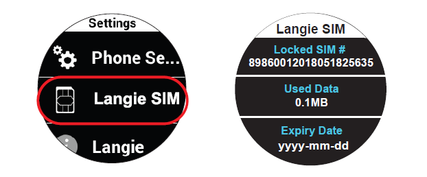 langie sim card παγκόσμια χώρα